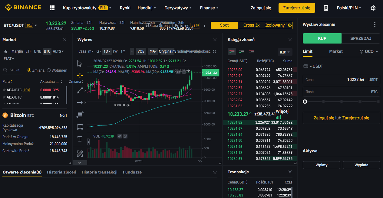 Manta binance. Криптобиржи BYBIT. Топ Бирж криптовалют 2022. Лучшие биржи криптовалют. BYBIT торговля.