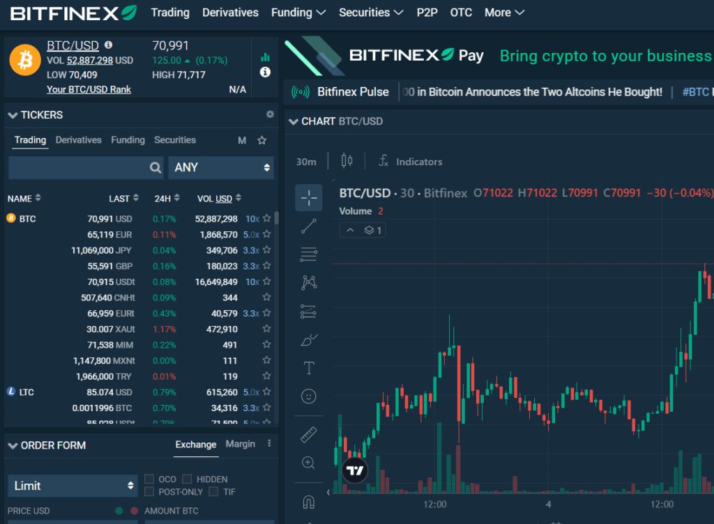 bitfinex platforma