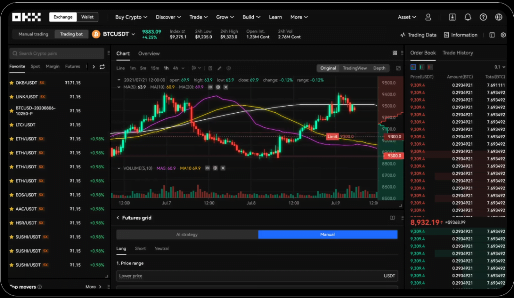 okx platforma