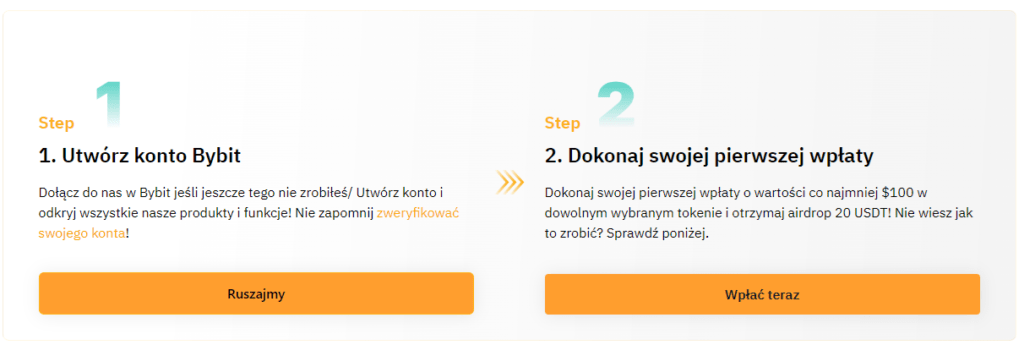 bybit bonus powitalny