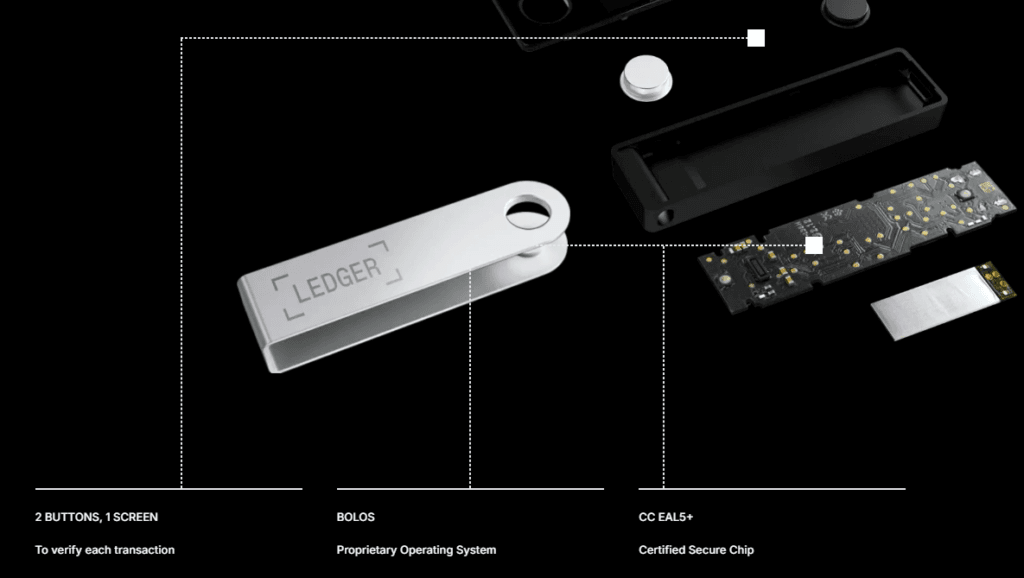 ledger